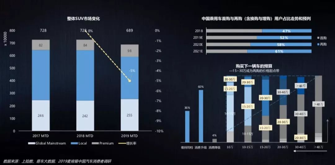 jeep指挥官phev混动技术,jeep指挥官phev是四驱吗