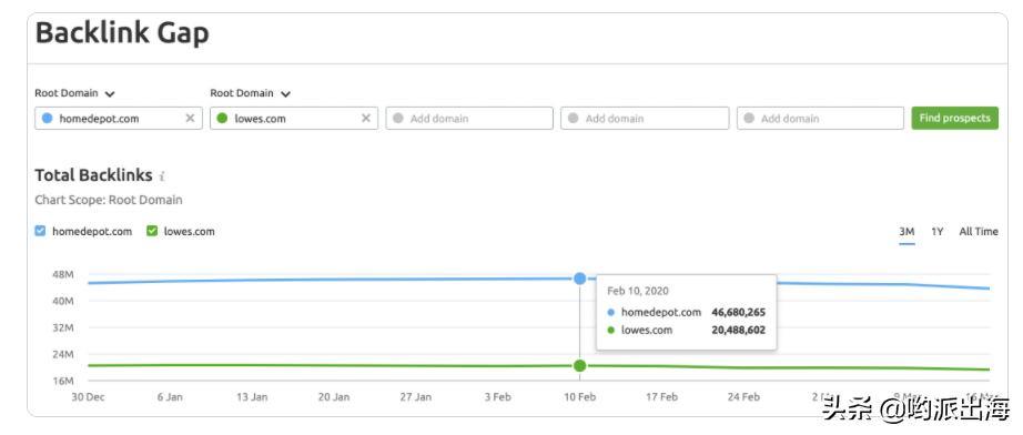<html>
<head><title>502BadGateway</title></head>
<body>
<center><h1>502BadGateway</h1></center>
<hr><center>nginx</center>
</body>
</html>
<!--apaddingtodisableMSIEandChromefriendlyerrorpage-->
<!--apaddingtodisableMSIEandChromefriendlyerrorpage-->
<!--apaddingtodisableMSIEandChromefriendlyerrorpage-->
<!--apaddingtodisableMSIEandChromefriendlyerrorpage-->
<!--apaddingtodisableMSIEandChromefriendlyerrorpage-->
<!--apaddingtodisableMSIEandChromefriendlyerrorpage-->
