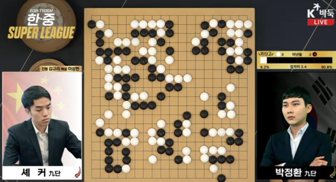 8.23围棋赛事：三星杯中国预选连笑五胜领跑,中韩6V6朴廷桓胜谢科