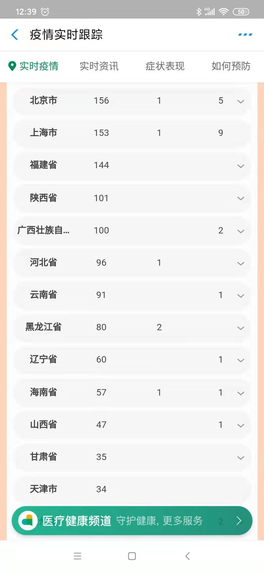 2020新冠疫情作文,新冠疫情2020