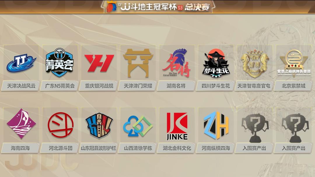s3秋季赛总决赛完整版,s3秋季赛哪些队比较厉害