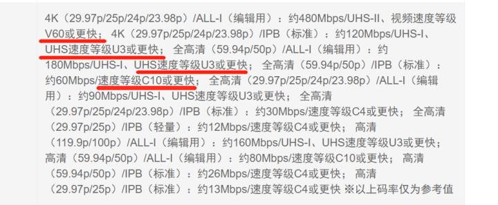 摄影基础储存卡有什么知识点,新手摄影买多大的存储卡