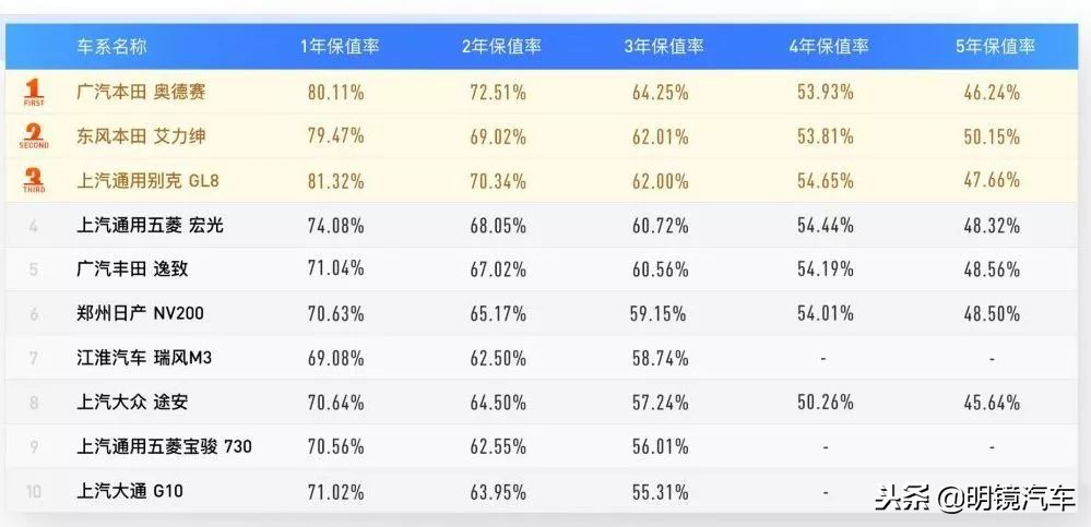 李开复投资演讲,李开复投资知乎