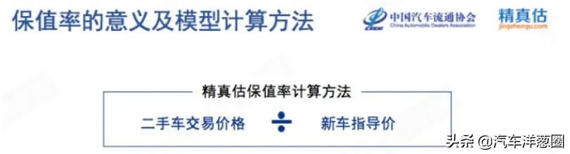 最低价7万的车,价格在7万有什么好车推荐高配