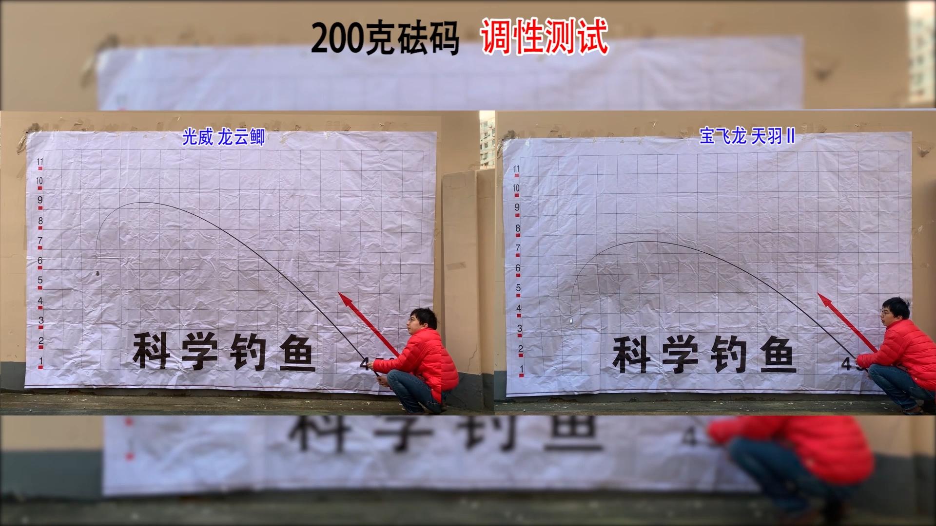 鲫鱼竿选3.6还是3.9,4.5米的鲫鱼竿选什么调性的