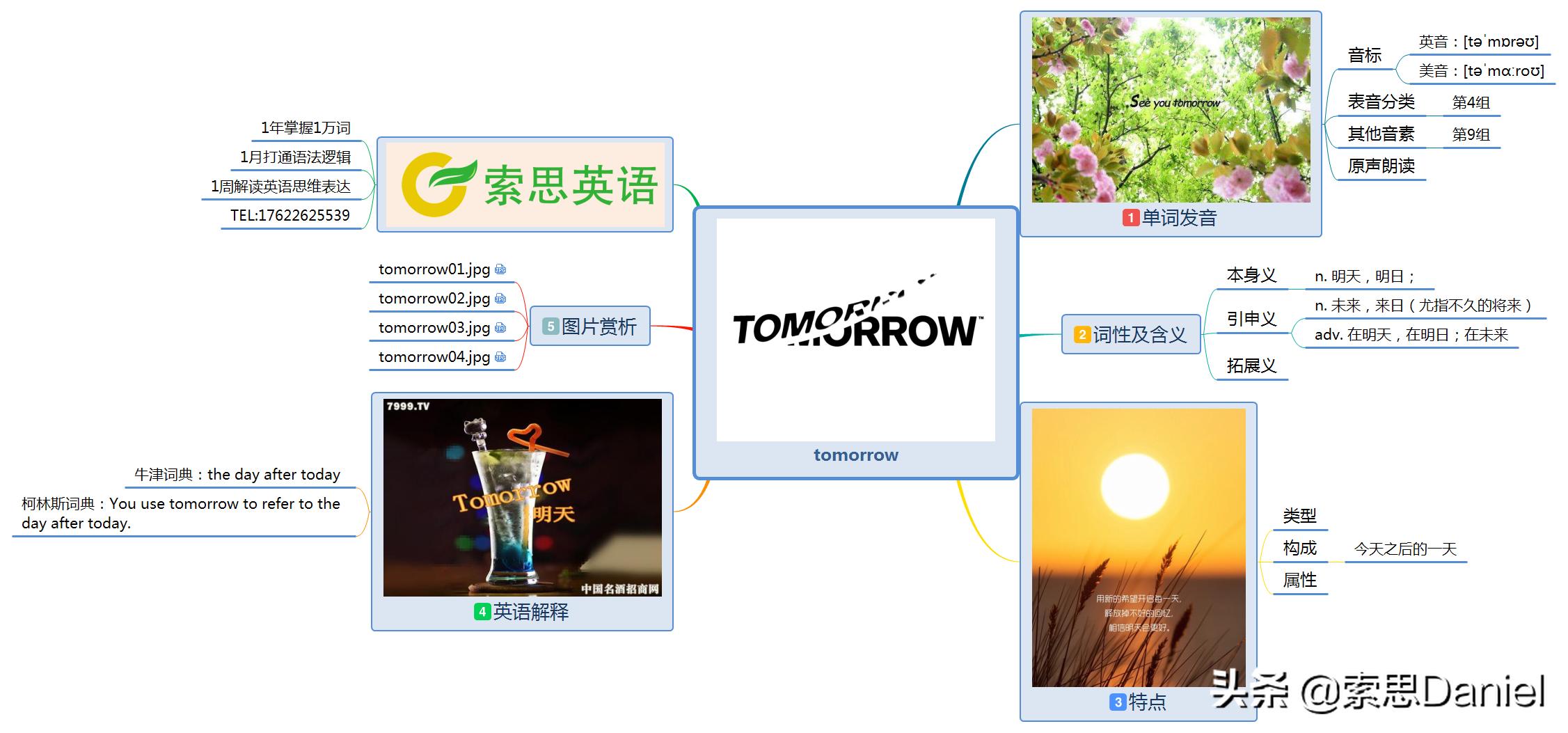 tomorrow快速记忆英语单词,索思英语470单词