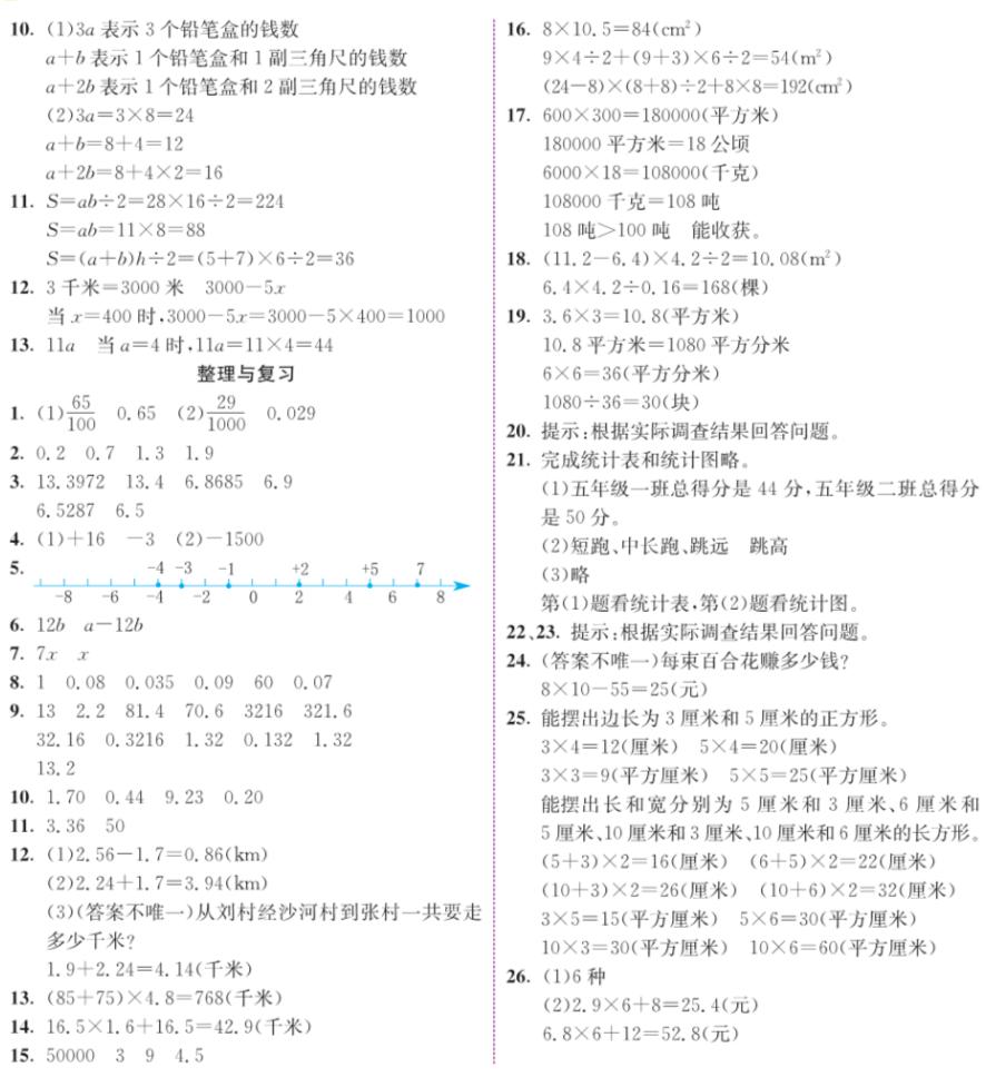 苏教版五年级复习,苏教版五年级练习册讲解