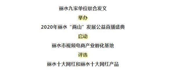 丽水莲都电商培训,莲都跨境电商