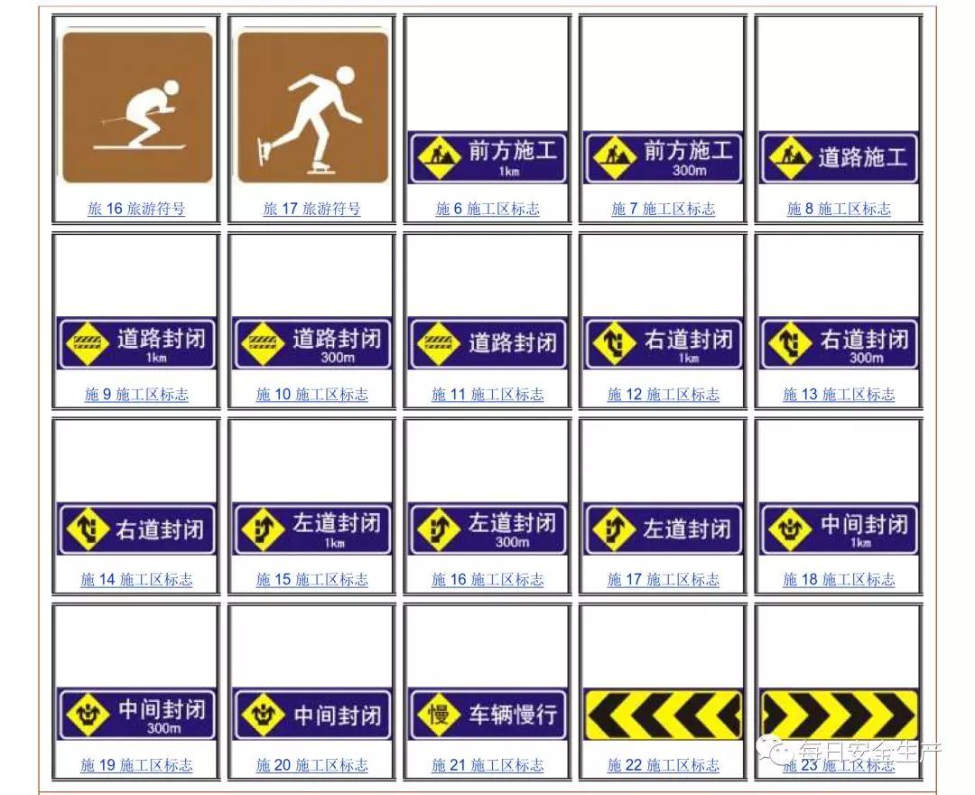 建筑安全标识牌多少米设置一个,机械设备安全标识牌和操作规程
