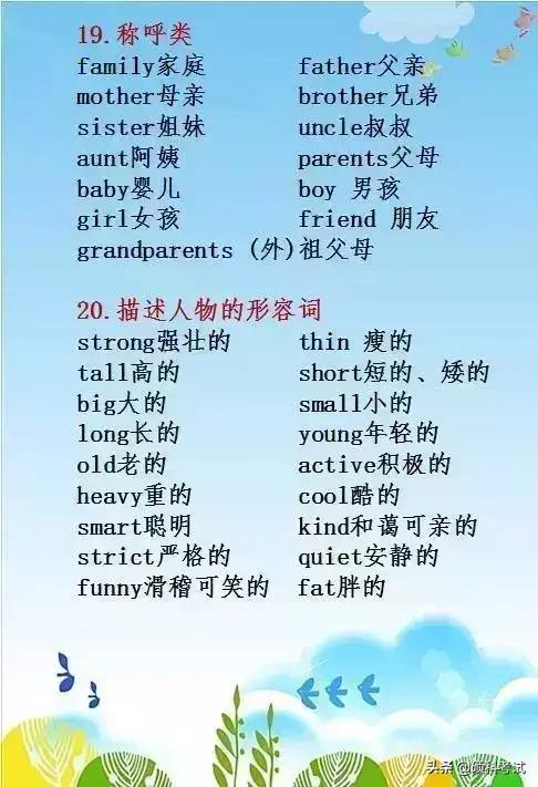 小学生英语单词简单记忆法六年级,小学1-3年级英语巧记单词之象形法