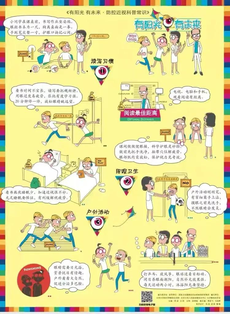 低浓度阿托品控制近视效果怎么样,低浓度阿托品控制近视多久有效果