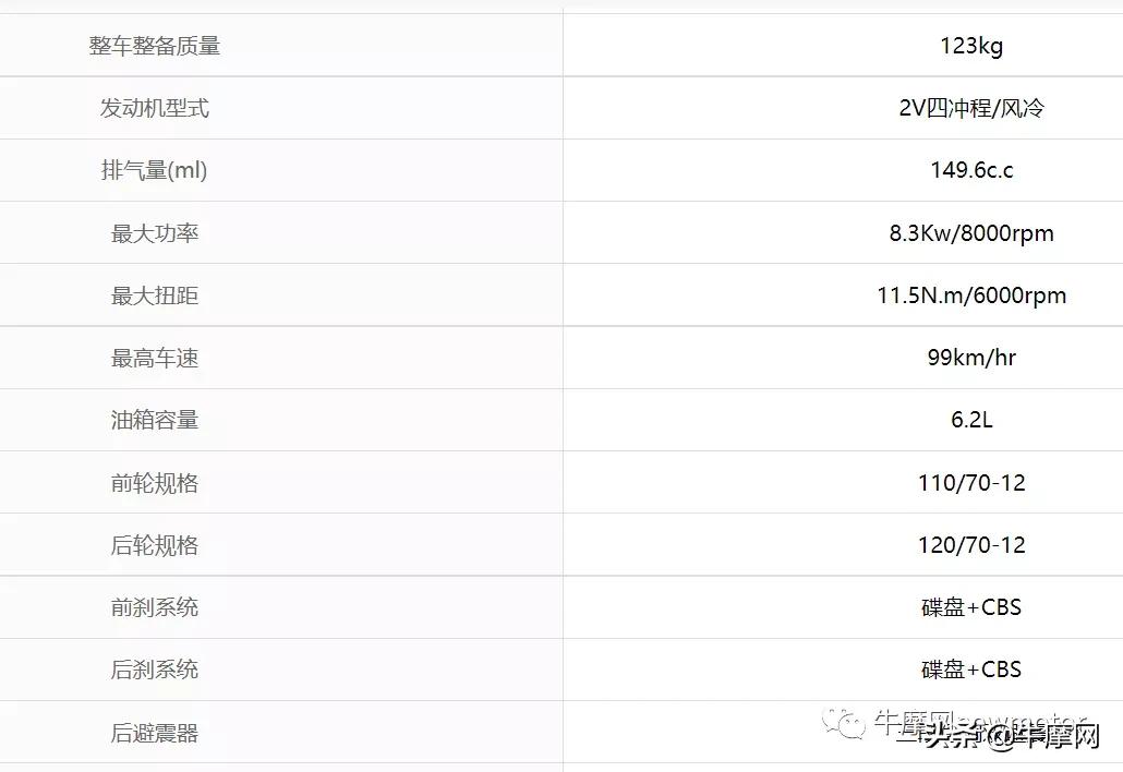 三阳小钢侠crox测评视频,三阳新款小钢侠croxrx测评