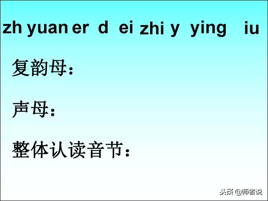 一年级必考的汉语拼音知识大全,一年级汉语拼音重点难点