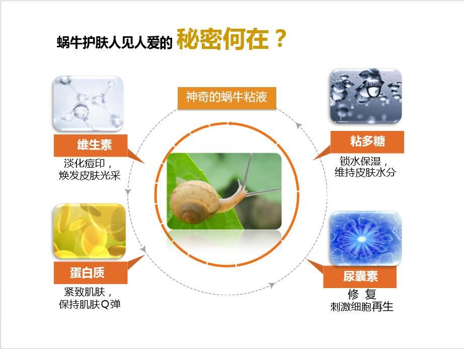 适合夏季的抗老精华液,入夏必备平价精华液