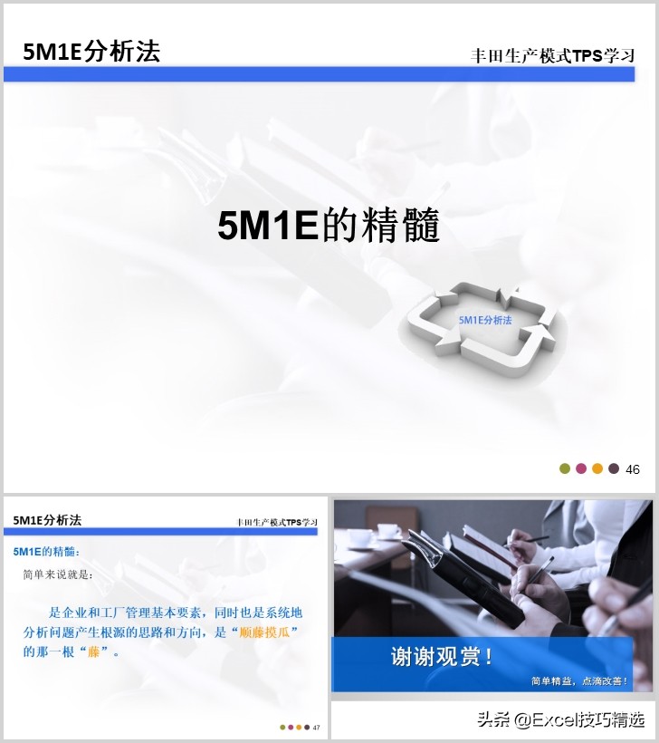 精益生产5s管理报告,88页精益供应链管理ppt