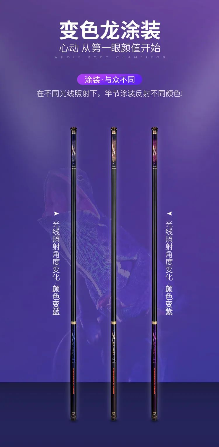 入门黑坑竿十大排行,冬天4.8米硬竿子黑坑钓鲫鱼如何