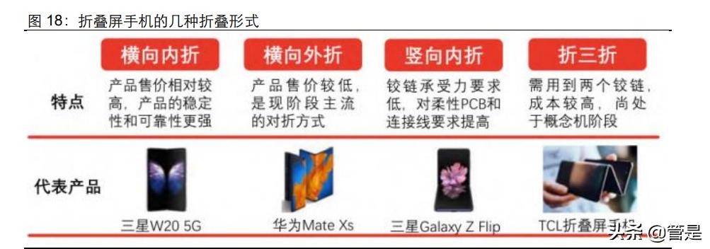 凯盛科技是不是锆资源龙头,凯盛科技深度分析雪球