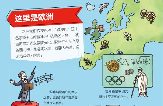 哈佛校长带娃去一个陌生地方,哈佛女校长带孩子去不同的地方