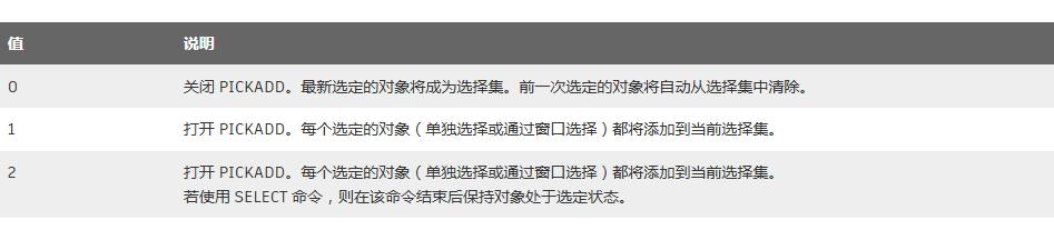 shift键教学视频,shift键在画图中怎么用