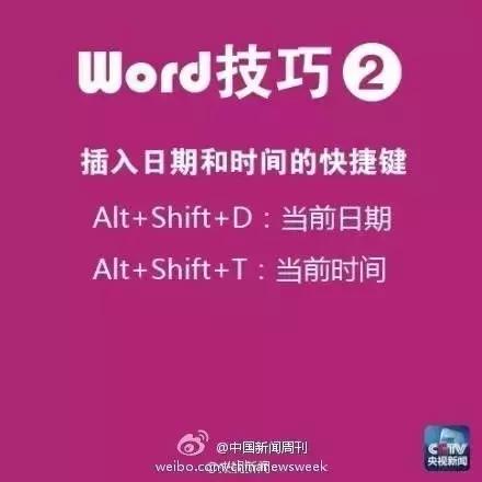 论文写作精要,论文写作文献综述