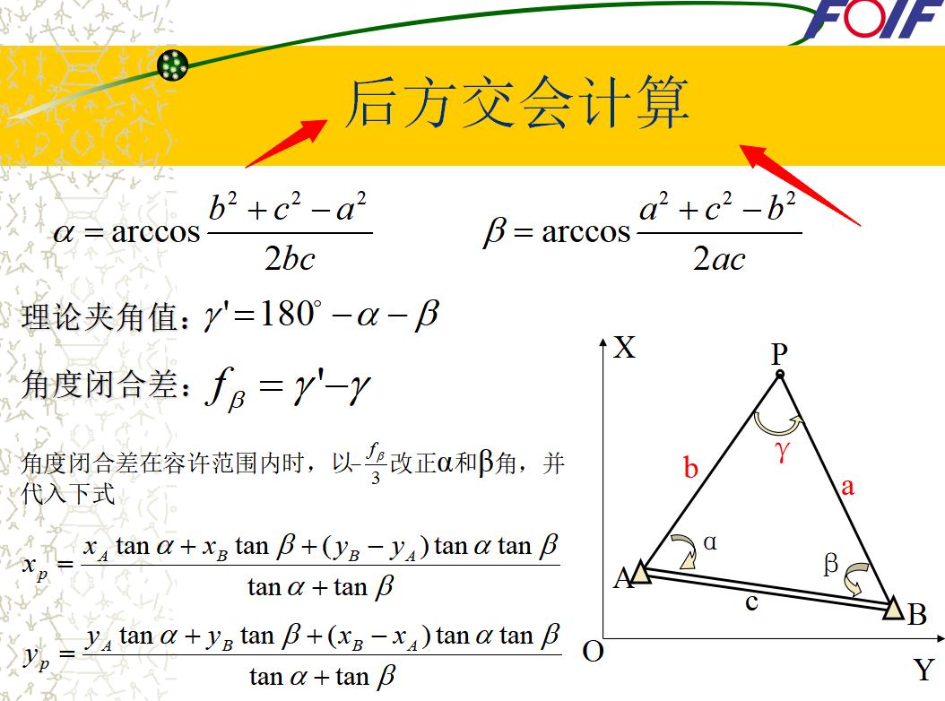 测量员基础入门教程视频全集讲解,测量员基础知识教程视频讲解全集