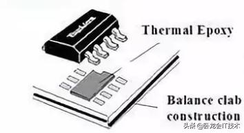 经验分享电路板的散热处理方法,电路板散热最新技术