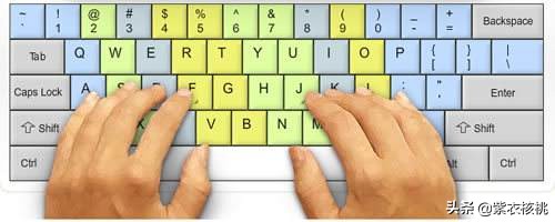 回忆十年前的qq时代,回忆qq时代