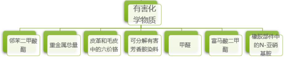 七波辉童鞋耐穿吗,七波辉断码加绒童鞋