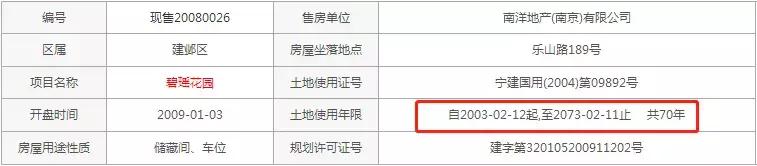 南京雨花新城最新楼盘,南京河西新房开盘消息