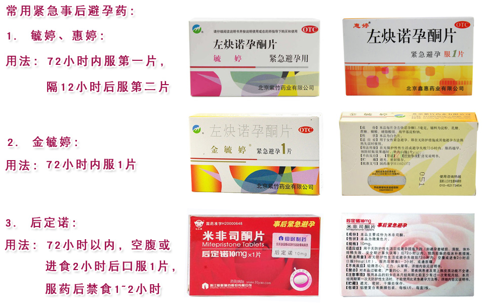 避孕那些事儿,避孕的话需要注意些什么呢