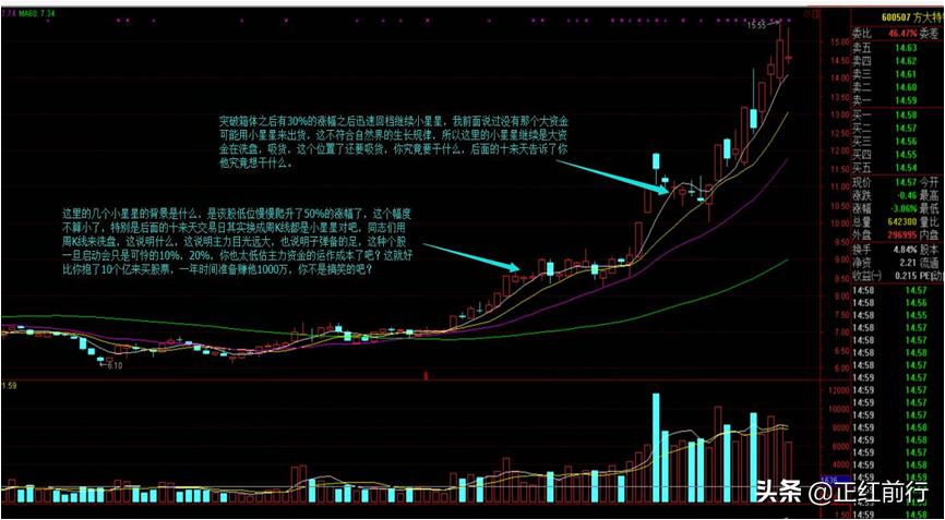 红歌教学视频完整版,红哥讲技术视频