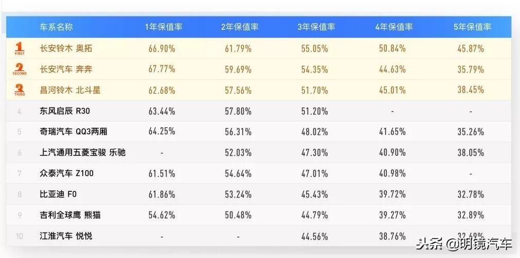 李开复投资演讲,李开复投资知乎