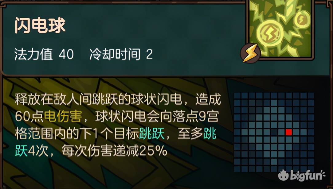 不思议的皇冠共几关,不思议的皇冠最新消息