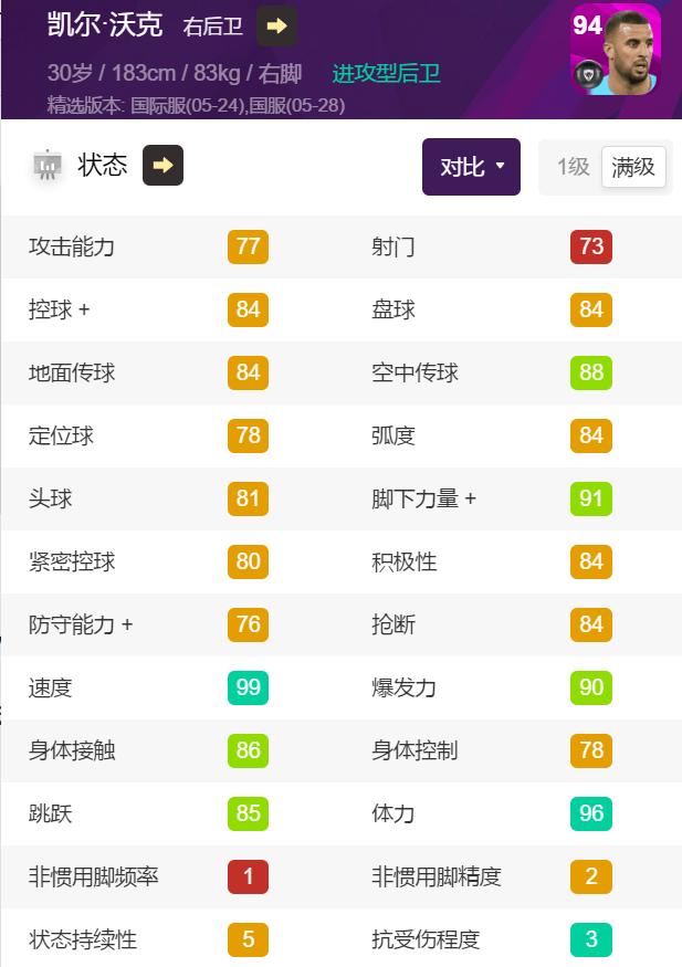 实况足球曼城精选兑换,实况手游曼城精选兑换