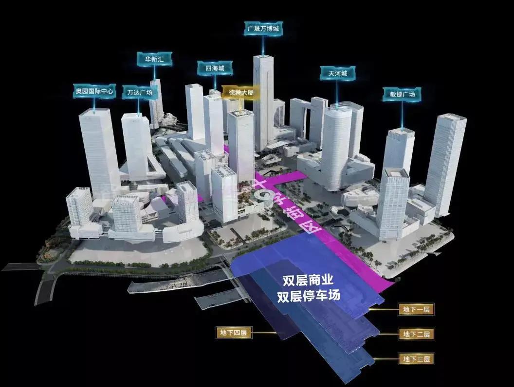 番禺购物中心排行榜,番禺区最近开业的市场