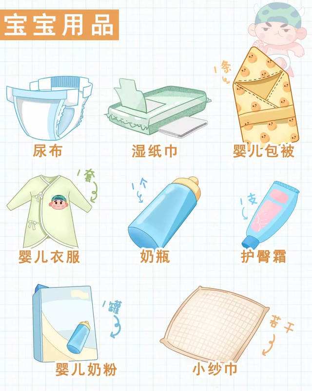 待产包整理全网不踩坑最实用,待产包囤货全攻略价格