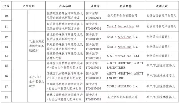 一招教你辨别真假奶粉,怎么识别真奶粉和假奶粉