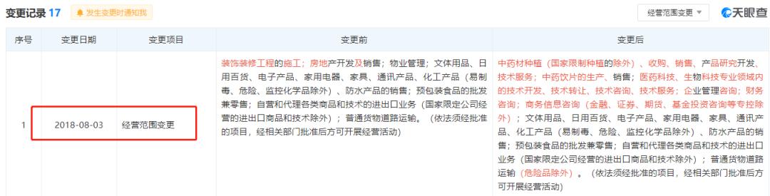 香雪制药能维持多久,香雪制药集团靠谱吗