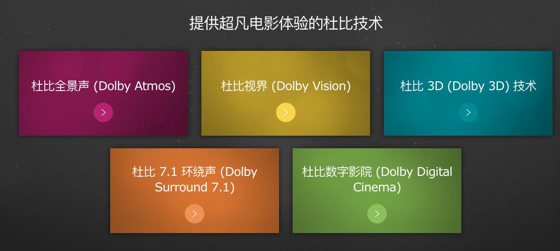 imax和杜比巨幕选哪个,imax和杜比选哪个