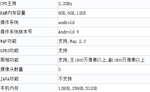 摩托罗拉p50评测,摩托罗拉p50最新消息