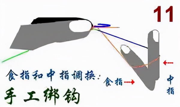 新手绑钩视频教程,新手绑钓鱼钩视频