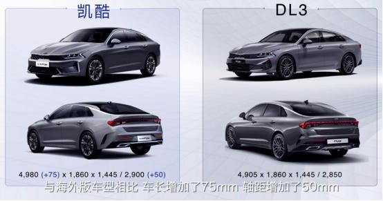 起亚k5凯酷红色实车,全新起亚k5高颜值运动帅气真香