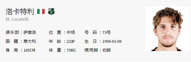 洛卡特利米兰重建视频,洛卡特利对阵米兰