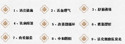 你想要的健康，从紫砂莲花灸开始~