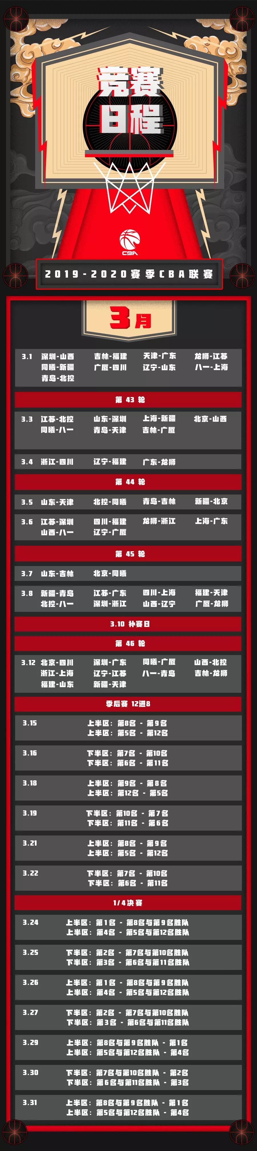 2019-2020cba辽粤第24轮赛事,广东队和辽宁队赛程