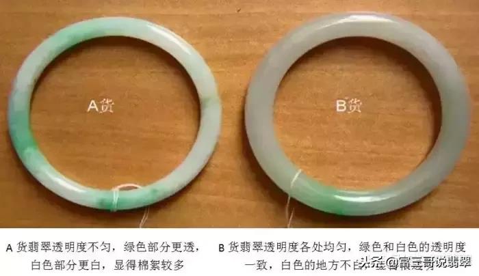 如何区别判断翡翠a货和b货的真假,怎么鉴定真翡翠和假翡翠