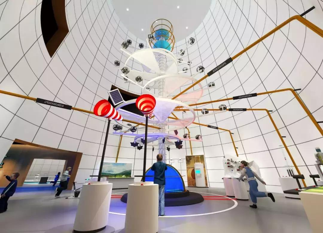 滨海科技馆攻略,滨海科技馆一到四楼游玩攻略