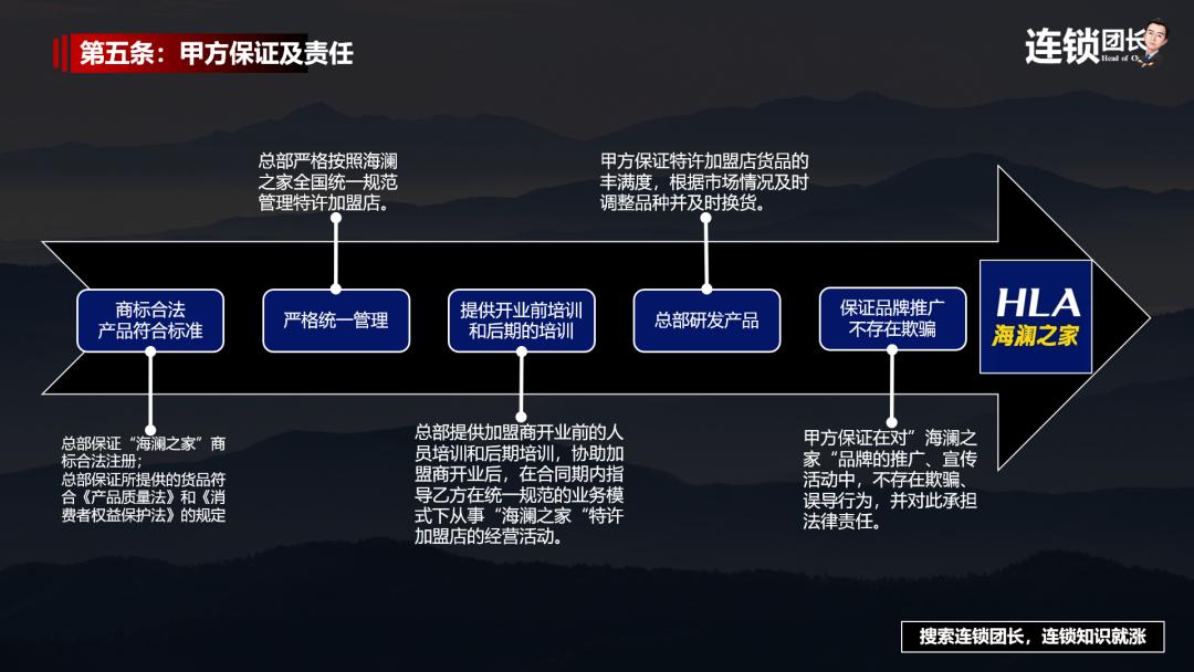 海澜之家托管式连锁加盟特点,海澜之家托管联营模式投资多少钱