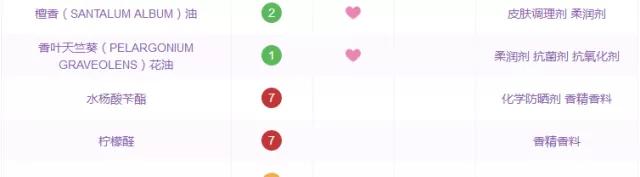 孕妇可以用的护肤品测评真实,孕妇护肤品真的得专用吗