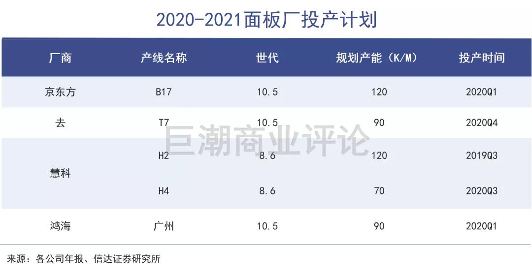 tcl上涨的背后逻辑,tcl近年的跨国并购案例